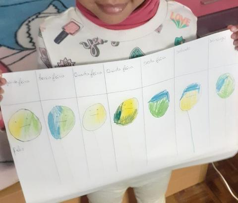 menina com tabela de emoções semanal desenhada e colorida a lápis de cor