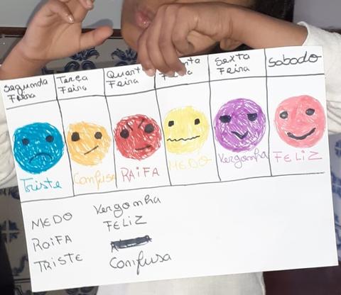 Menina segura tabela de emoções semanal desenhada e colorida a marcadores de cores várias com registos a esferográfica