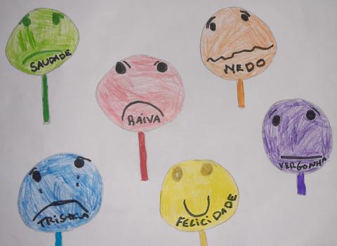 Fantoches de emoções desenhados em papel cavalinho e coloridos a lápis de cores várias com registos a marcador preto